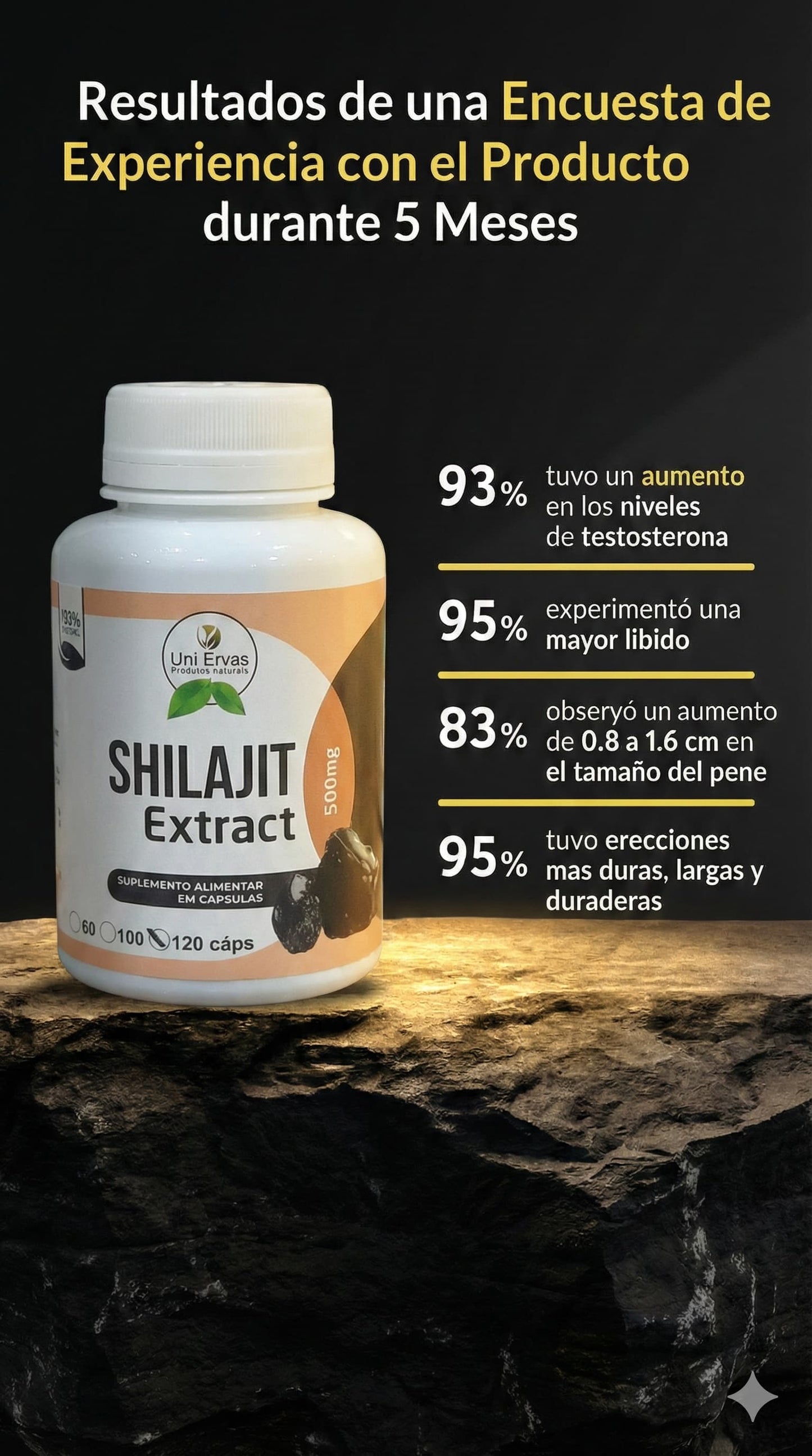 "Ancients’ Secret: Shilajit Puro de Alta Montaña"